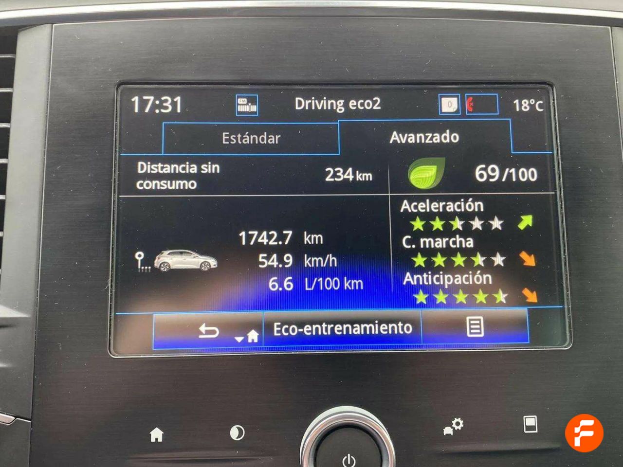 Foto Renault Mégane 21